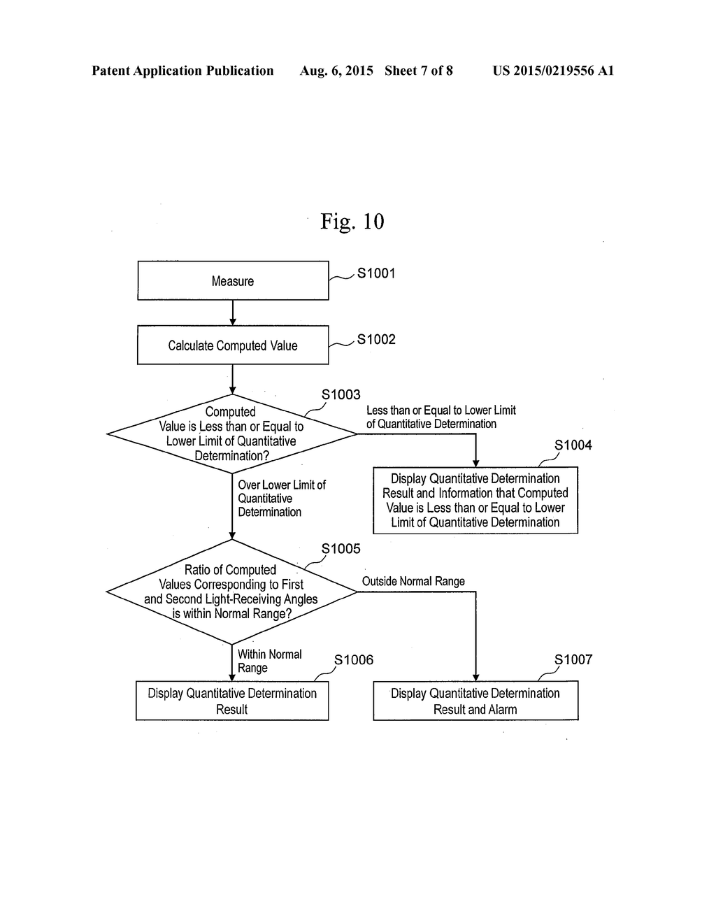 AUTOMATIC ANALYSIS DEVICE, AND AUTOMATIC ANALYSIS METHOD - diagram, schematic, and image 08