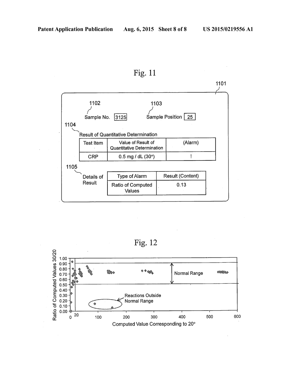 AUTOMATIC ANALYSIS DEVICE, AND AUTOMATIC ANALYSIS METHOD - diagram, schematic, and image 09