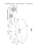 MATERIAL CLASSIFICATION diagram and image