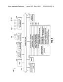 MATERIAL CLASSIFICATION diagram and image