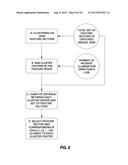 MATERIAL CLASSIFICATION diagram and image