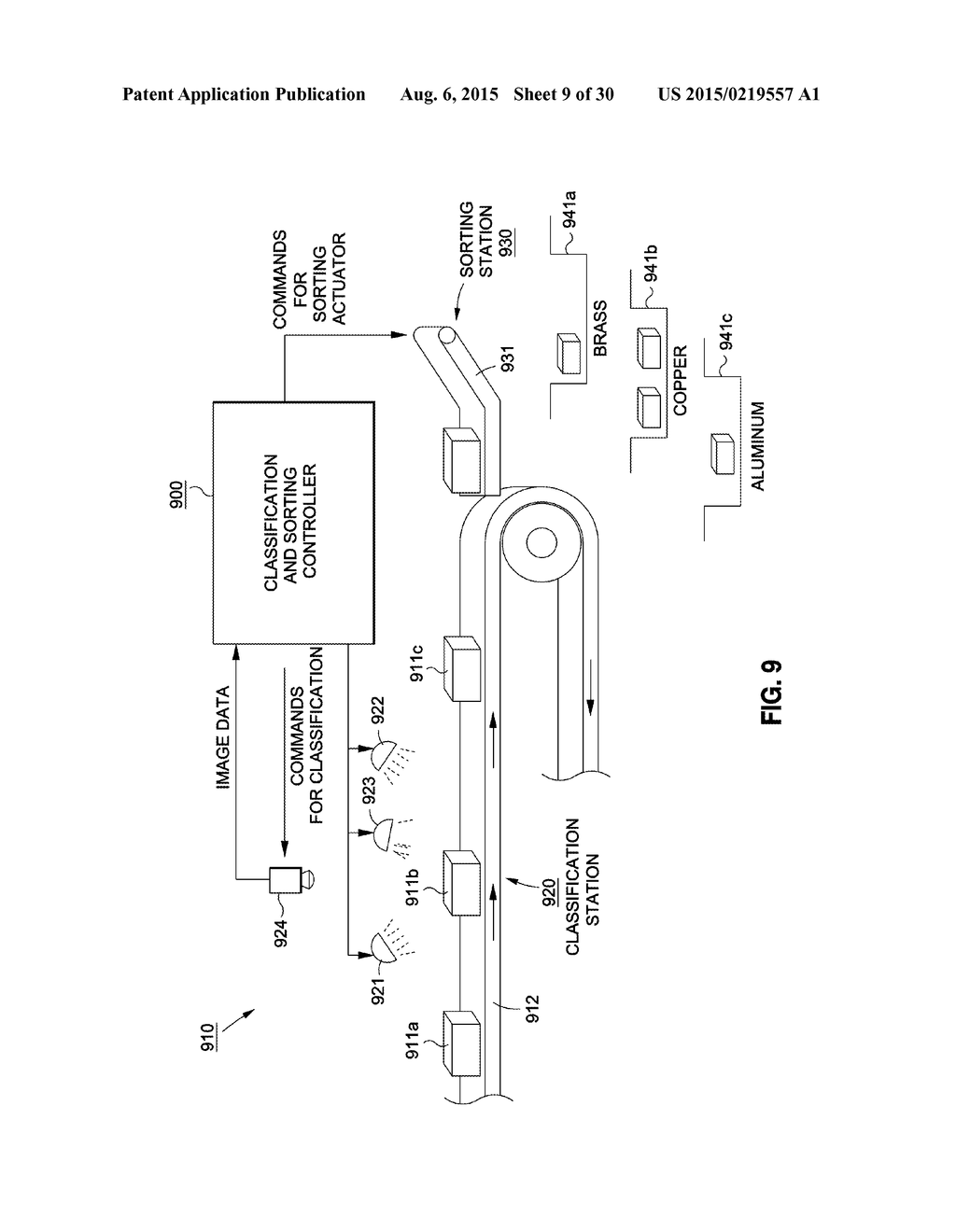 MATERIAL CLASSIFICATION - diagram, schematic, and image 10