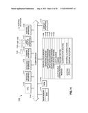 MATERIAL CLASSIFICATION diagram and image