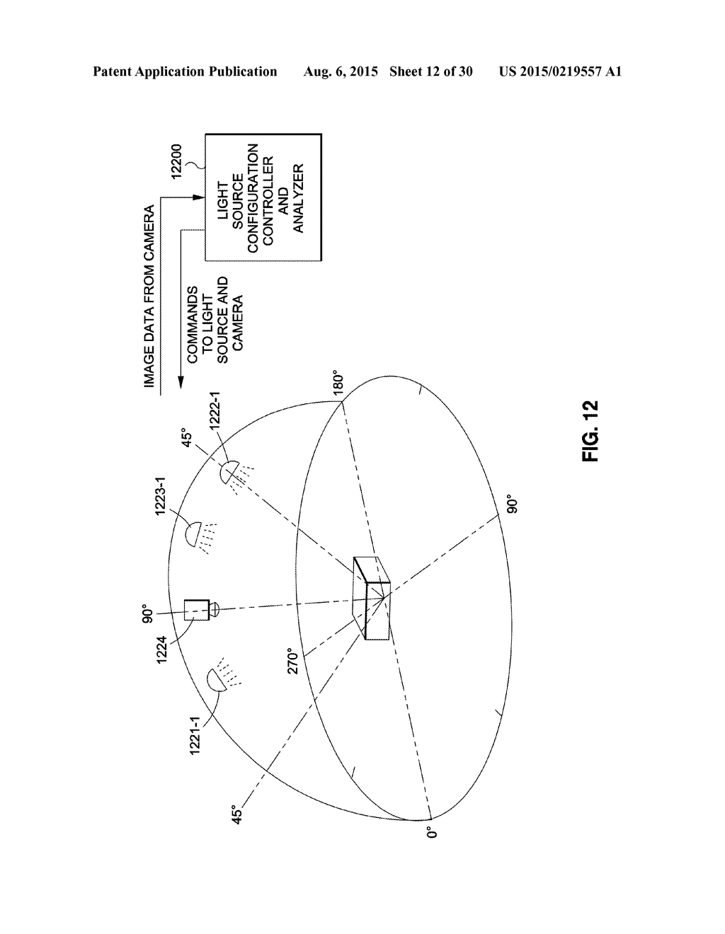 MATERIAL CLASSIFICATION - diagram, schematic, and image 13