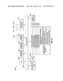 MATERIAL CLASSIFICATION diagram and image