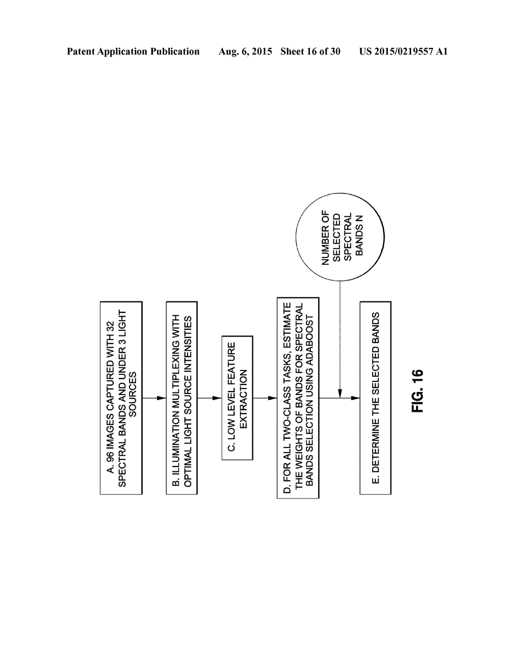 MATERIAL CLASSIFICATION - diagram, schematic, and image 17