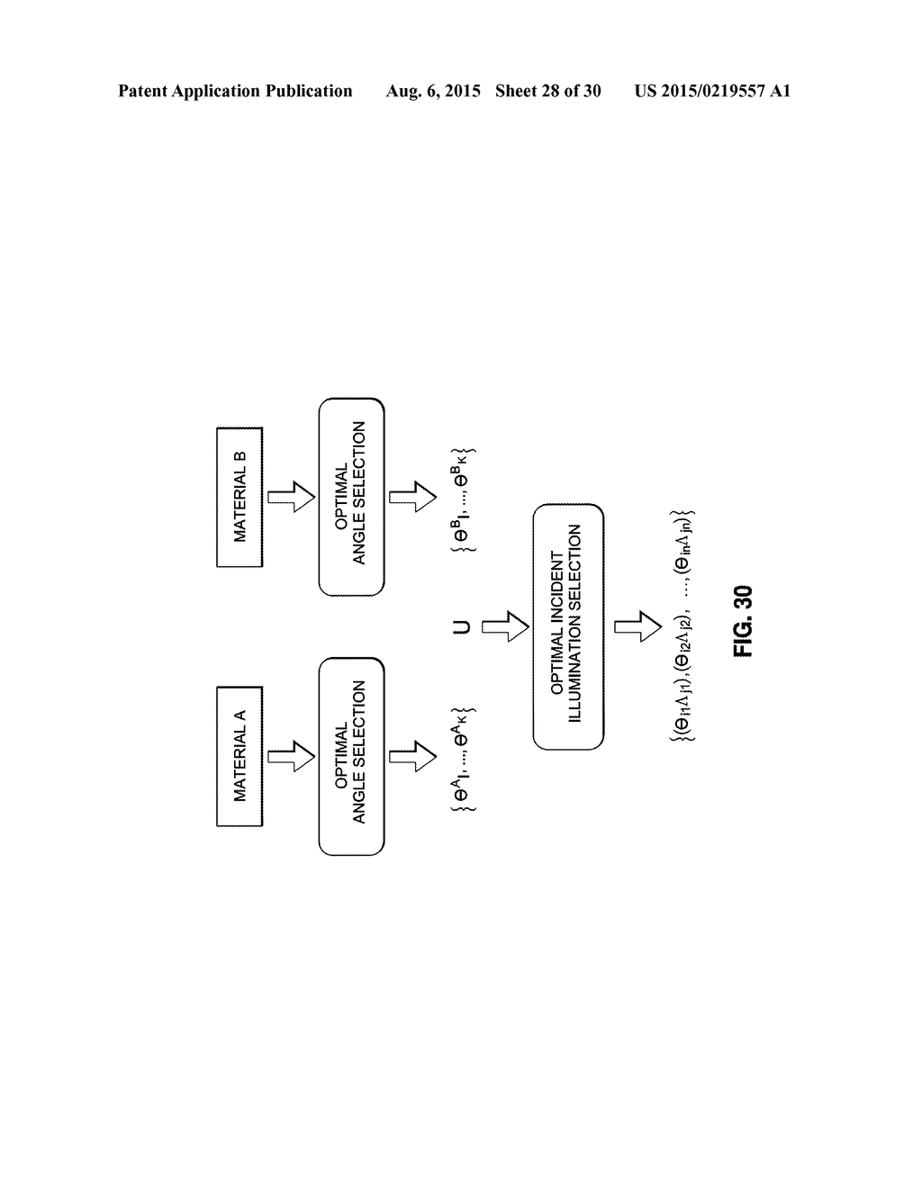 MATERIAL CLASSIFICATION - diagram, schematic, and image 29