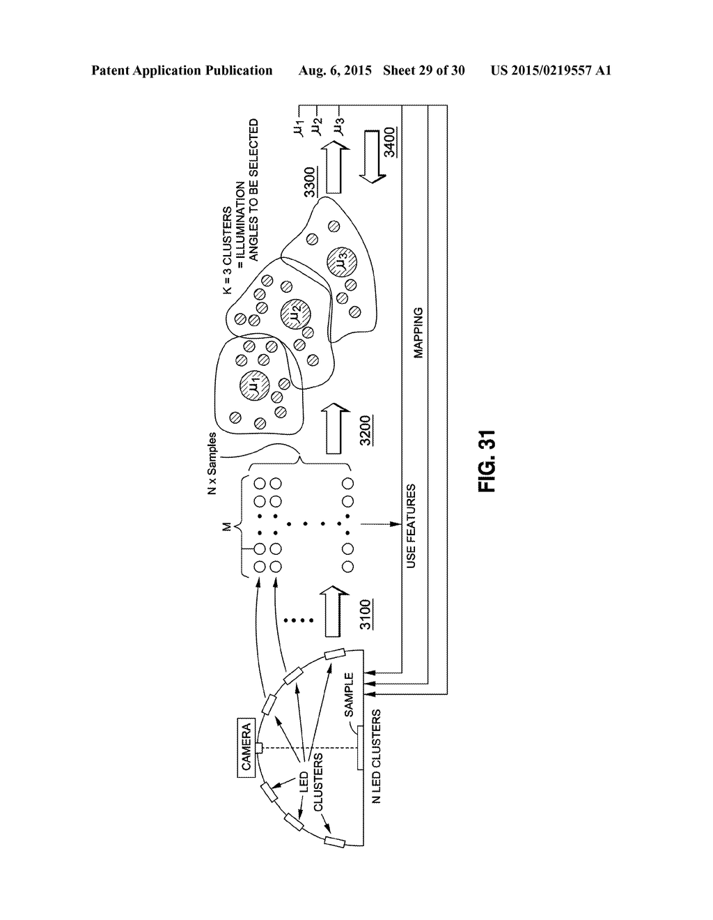 MATERIAL CLASSIFICATION - diagram, schematic, and image 30