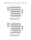 MATERIAL CLASSIFICATION diagram and image