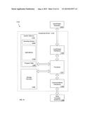 DETERMINATION OF ANISOTROPIC CONDUCTION CHARACTERISTICS diagram and image