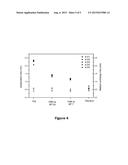 Biosensor Using Impedimetric Real-Time Monitoring diagram and image