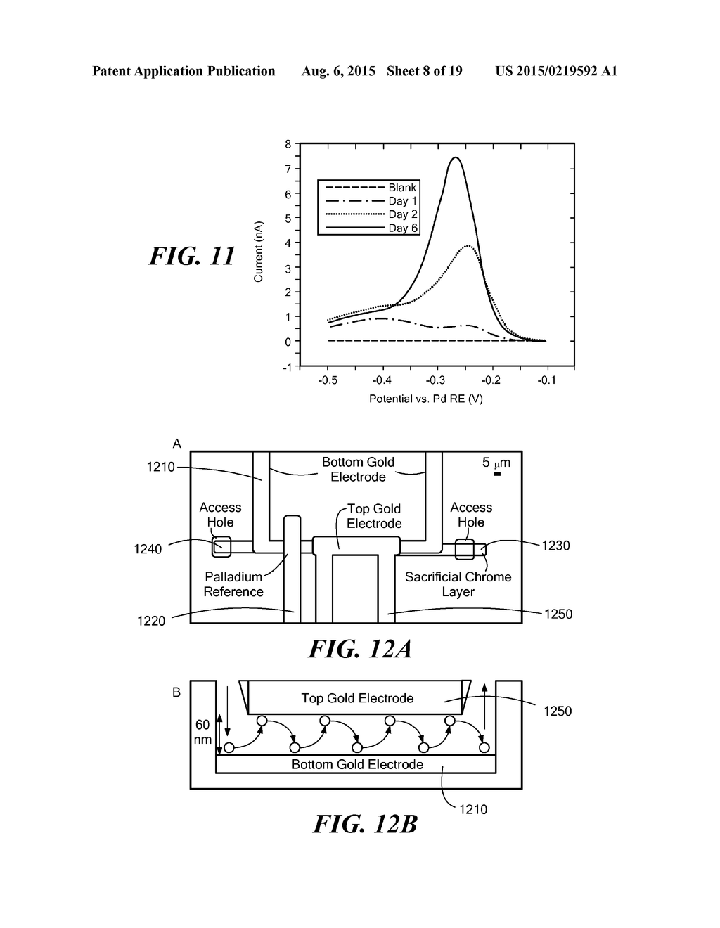 MICROFLUIDIC-NANOFLUIDIC DEVICES FOR DETECTION AND MEASUREMENT OF REDOX     ACTIVE SUBSTANCES - diagram, schematic, and image 09