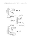 MICROFLUIDIC-NANOFLUIDIC DEVICES FOR DETECTION AND MEASUREMENT OF REDOX     ACTIVE SUBSTANCES diagram and image