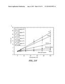 MICROFLUIDIC-NANOFLUIDIC DEVICES FOR DETECTION AND MEASUREMENT OF REDOX     ACTIVE SUBSTANCES diagram and image