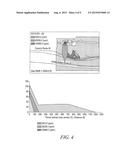 MEASUREMENT OF HAZARDOUS GASES IN HYDRAULIC FRACKING SITES diagram and image