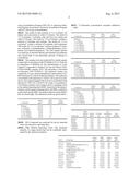 MEASUREMENT OF HAZARDOUS GASES IN HYDRAULIC FRACKING SITES diagram and image