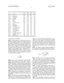 MEASUREMENT OF HAZARDOUS GASES IN HYDRAULIC FRACKING SITES diagram and image