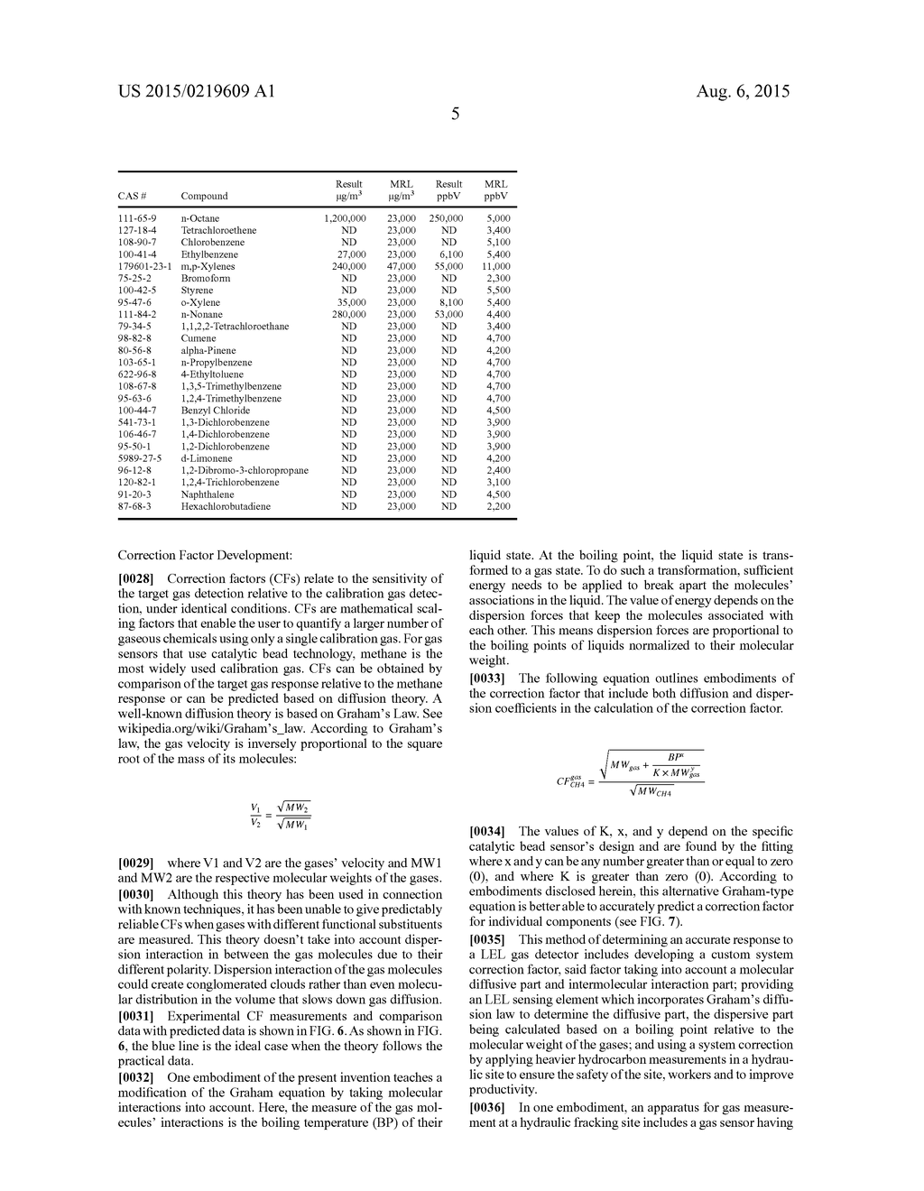 MEASUREMENT OF HAZARDOUS GASES IN HYDRAULIC FRACKING SITES - diagram, schematic, and image 15