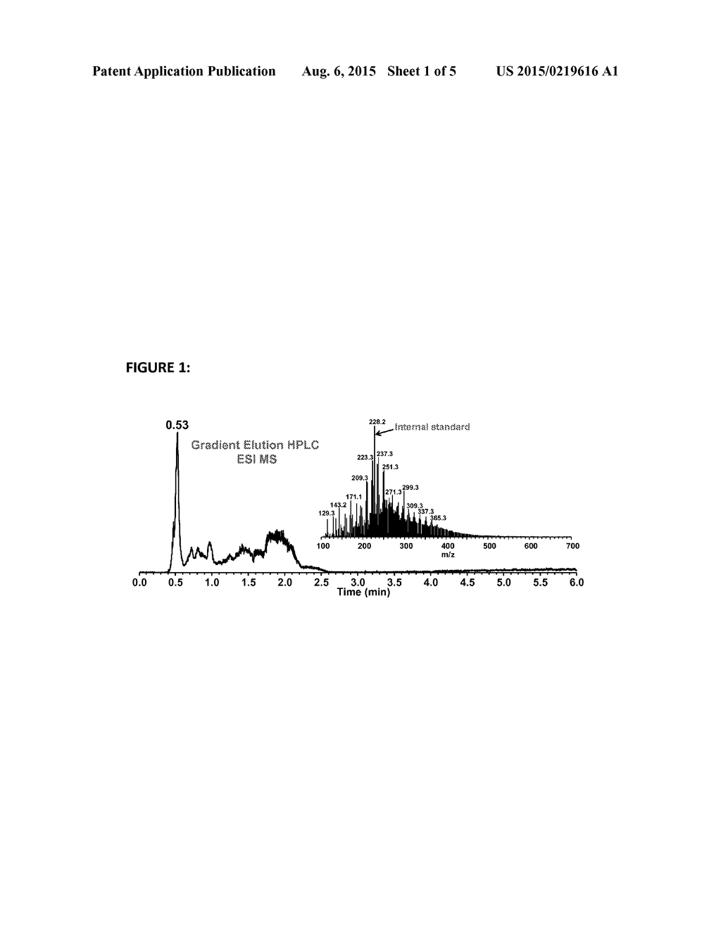 SYSTEMS FOR QUANTITATION OF NAPHTHENIC ACIDS IN WATER AND CRUDE OIL - diagram, schematic, and image 02