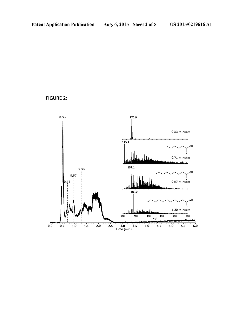 SYSTEMS FOR QUANTITATION OF NAPHTHENIC ACIDS IN WATER AND CRUDE OIL - diagram, schematic, and image 03