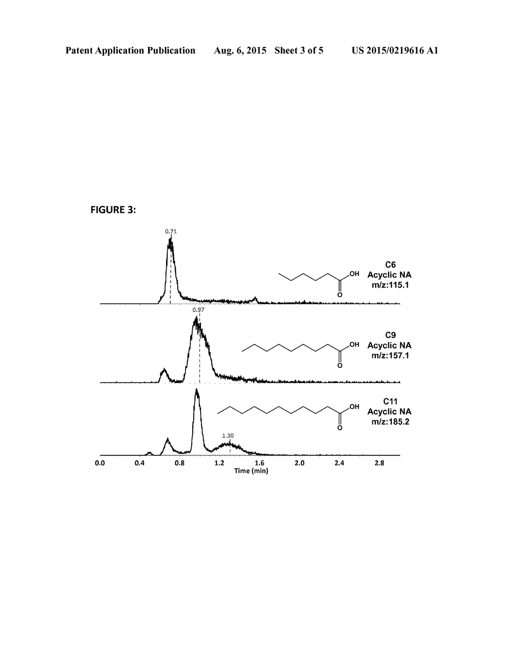 SYSTEMS FOR QUANTITATION OF NAPHTHENIC ACIDS IN WATER AND CRUDE OIL - diagram, schematic, and image 04