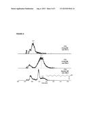 SYSTEMS FOR QUANTITATION OF NAPHTHENIC ACIDS IN WATER AND CRUDE OIL diagram and image