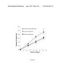 ISOLATION OF PULMONARY ARTERIAL ENDOTHELIAL CELLS FROM PATIENTS WITH     PULMONARY VASCULAR DISEASE AND USES THEREOF diagram and image