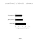 ISOLATION OF PULMONARY ARTERIAL ENDOTHELIAL CELLS FROM PATIENTS WITH     PULMONARY VASCULAR DISEASE AND USES THEREOF diagram and image