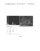 POROUS NOBLE METAL OXIDE NANOPARTICLES, METHOD FOR PREPARING THE SAME AND     THEIR USE diagram and image