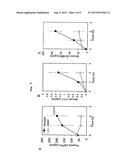 MARKER FOR ACUTE CORONARY SYNDROME, AND USE THEREOF diagram and image