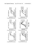 METHODS FOR DETECTING A MYCOBACTERIUM TUBERCULOSIS INFECTION diagram and image