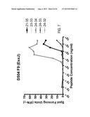 METHODS FOR DETECTING A MYCOBACTERIUM TUBERCULOSIS INFECTION diagram and image