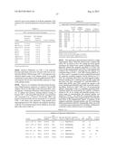 METHODS FOR DETECTING A MYCOBACTERIUM TUBERCULOSIS INFECTION diagram and image