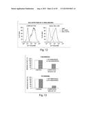 METHODS FOR THE DETECTION OF JC POLYOMA VIRUS diagram and image