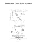 METHODS FOR THE DETECTION OF JC POLYOMA VIRUS diagram and image