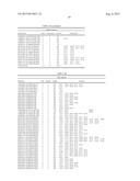 METHODS FOR THE DETECTION OF JC POLYOMA VIRUS diagram and image