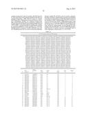 METHODS FOR THE DETECTION OF JC POLYOMA VIRUS diagram and image