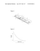 TEST KIT (COMBI QUICK TEST) FOR THE SYNCHRONOUS PROOF OF BIOMARKERS IN     FAECES FOR DETECTING OF PATHOLOGICAL CHANGES IN THE GASTROINTESTINAL     TRACT, PARTICULARLY IN THE INTESTINE diagram and image