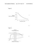 TEST KIT (COMBI QUICK TEST) FOR THE SYNCHRONOUS PROOF OF BIOMARKERS IN     FAECES FOR DETECTING OF PATHOLOGICAL CHANGES IN THE GASTROINTESTINAL     TRACT, PARTICULARLY IN THE INTESTINE diagram and image