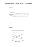 TEST KIT (COMBI QUICK TEST) FOR THE SYNCHRONOUS PROOF OF BIOMARKERS IN     FAECES FOR DETECTING OF PATHOLOGICAL CHANGES IN THE GASTROINTESTINAL     TRACT, PARTICULARLY IN THE INTESTINE diagram and image