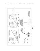 AUTISM-ASSOCIATED BIOMARKERS AND USES THEREOF diagram and image