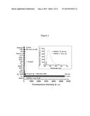 BISTRIFILATE-BASED FLUOROGENIC PROBES FOR DETECTION OF SUPEROXIDE ANION     RADICAL diagram and image