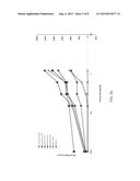 Methods and Kits for Measuring Von Willebrand Factor diagram and image