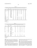 Methods and Kits for Measuring Von Willebrand Factor diagram and image