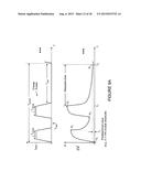 Method and Circuitry to Adjust, Correct and/or Compensate an SOC of a     Battery based on Relaxation Time thereof diagram and image