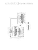 Method and Circuitry to Adjust, Correct and/or Compensate an SOC of a     Battery based on Relaxation Time thereof diagram and image