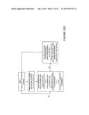 Method and Circuitry to Adjust, Correct and/or Compensate an SOC of a     Battery based on Relaxation Time thereof diagram and image