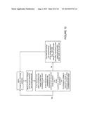 Method and Circuitry to Adjust, Correct and/or Compensate an SOC of a     Battery based on Relaxation Time thereof diagram and image