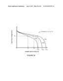 Method and Circuitry to Adjust, Correct and/or Compensate an SOC of a     Battery based on Relaxation Time thereof diagram and image