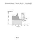 METHOD AND DEVICE FOR MEASURING VARIOUS PARAMETERS OF MEMBRANE ELECTRODE     ASSEMBLY IN FUEL CELL diagram and image